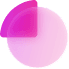 Pie Chart